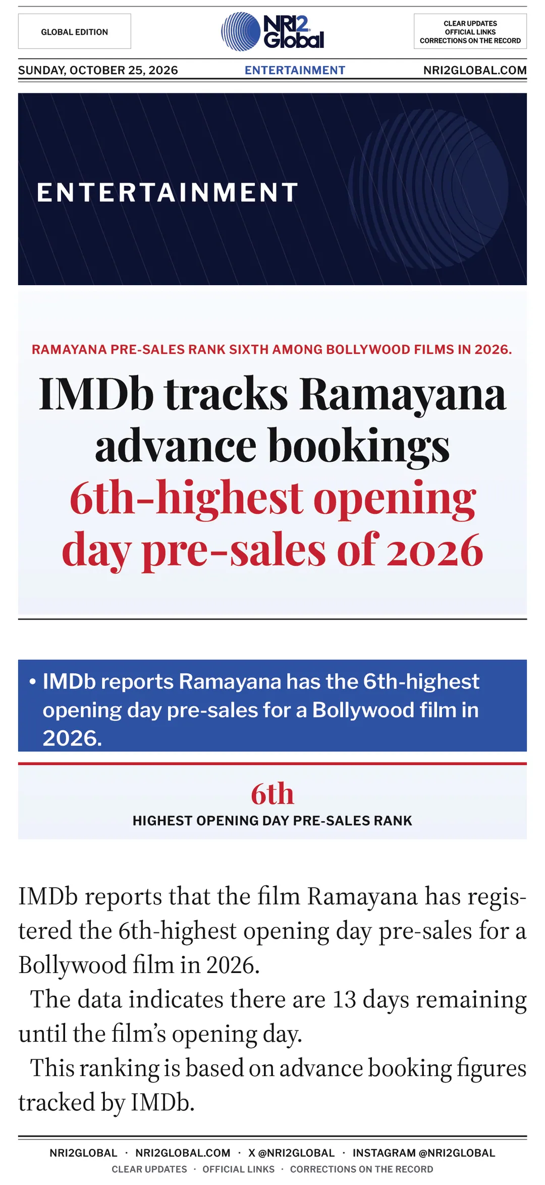 IMDb: Ramayana registers 6th-highest opening day pre-sales