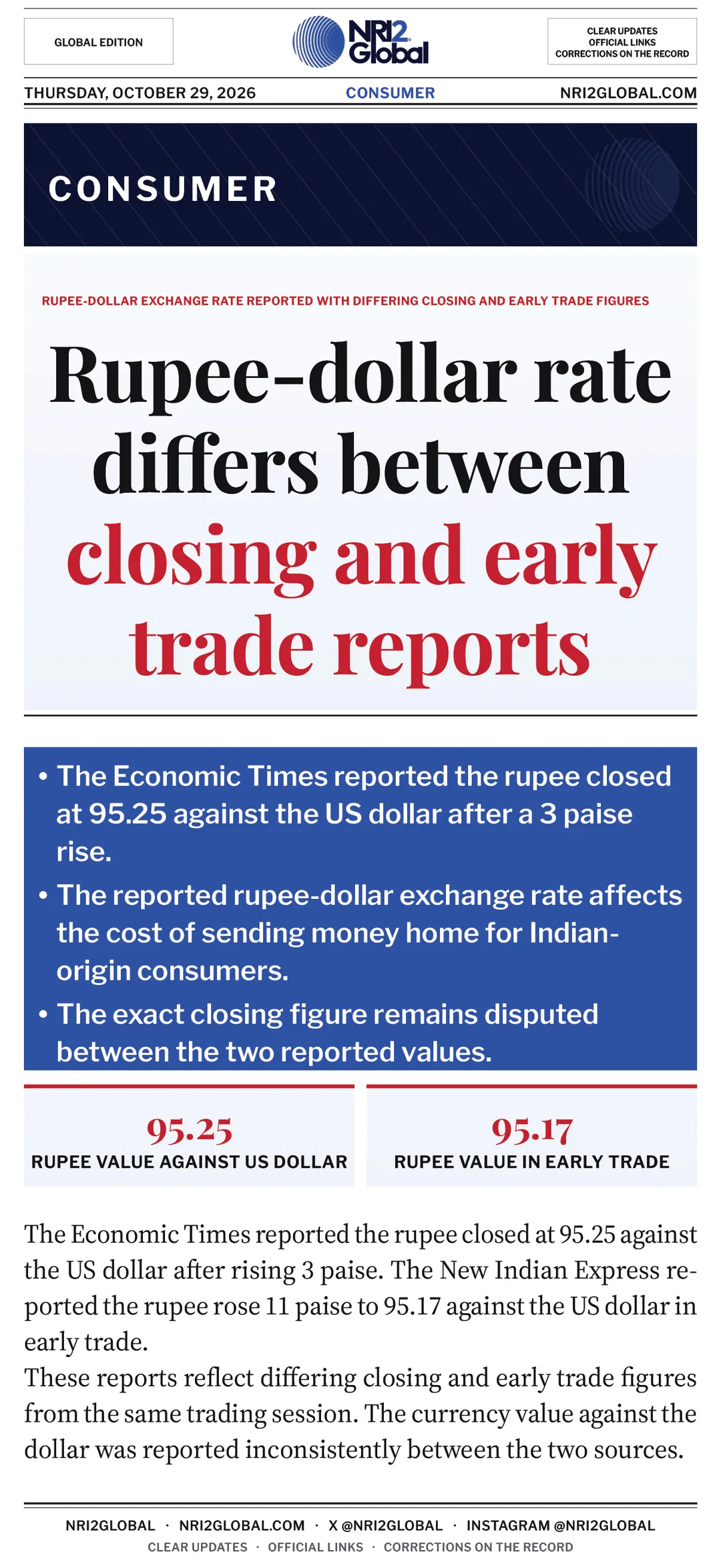 Rupee-dollar rate differs between closing and early trade reports